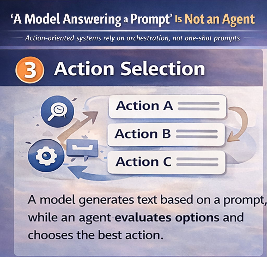 Agentic design patterns series image part 3